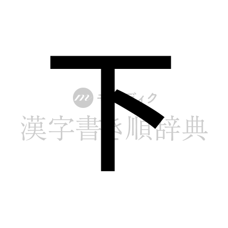 下の書体「ゴシック体」のイメージ