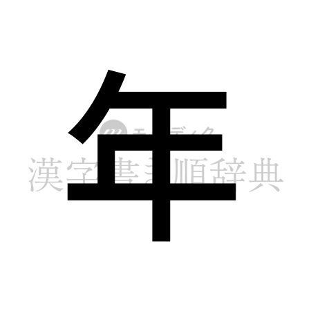年の書体「ゴシック体」のイメージ