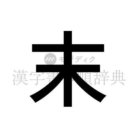 末の書体「ゴシック体」のイメージ