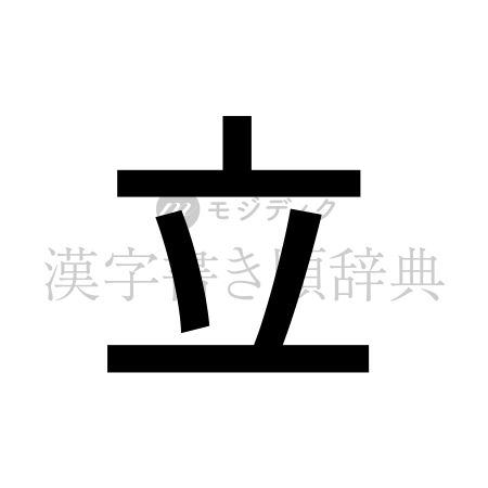 立の書体「ゴシック体」のイメージ