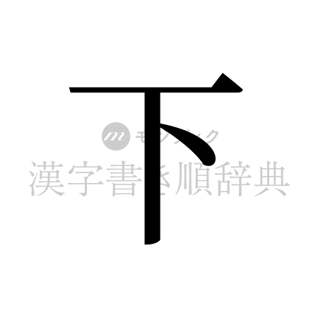 下の書体「明朝体」のイメージ