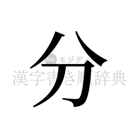 分の書体「明朝体」のイメージ