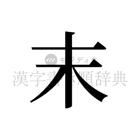 末の書体「明朝体」のイメージ